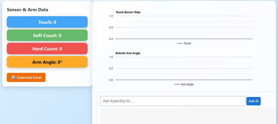 RoboticSkin Dashboard